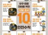 터널공사 10대 안전수칙