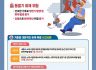 동절기 화재폭발 예방 안전숙칙