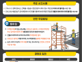추락(떨어짐)